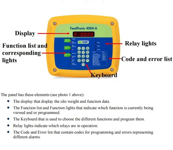 Silo Weighing System_